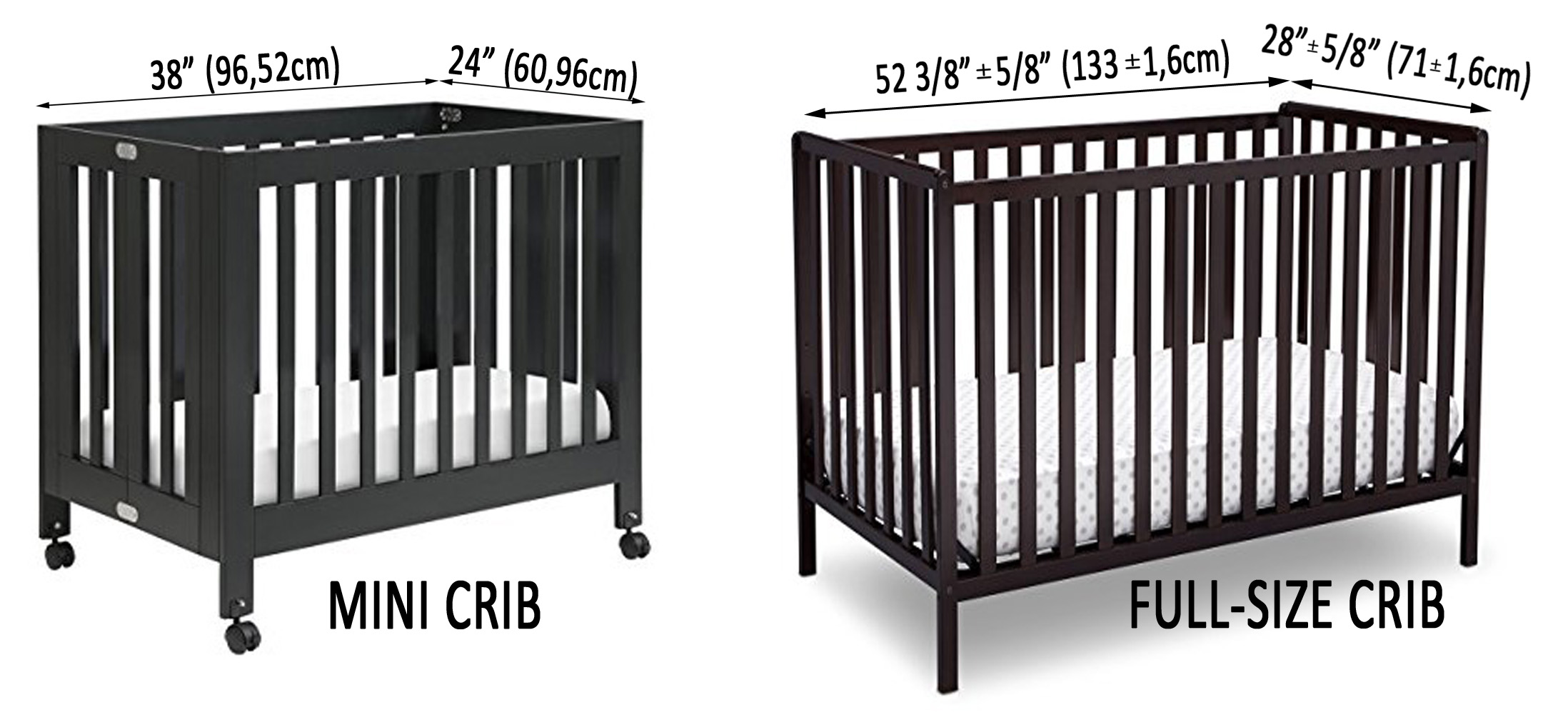 mini crib mattress dimensions