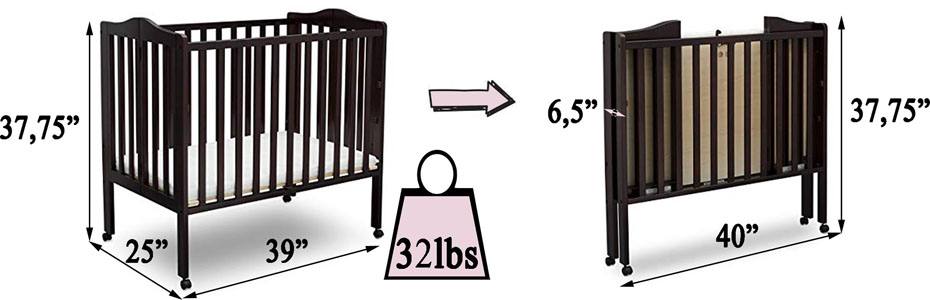 Delta Children Portable Mini Crib Review Quality Cheap Mini Crib