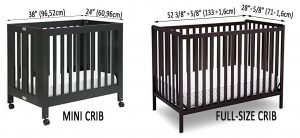mini crib measurements