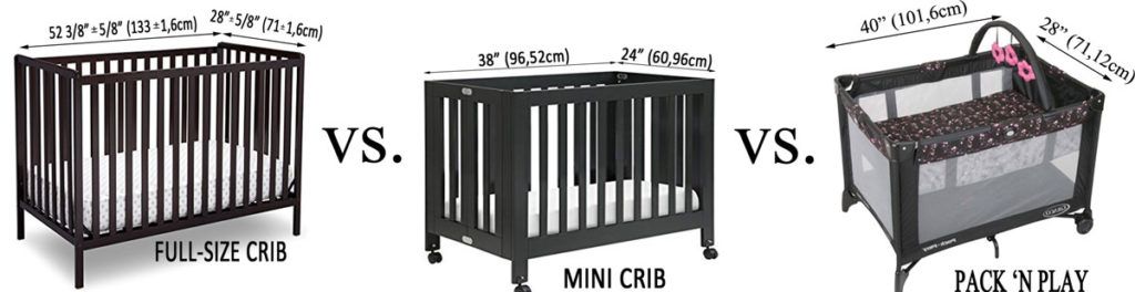 difference between mini crib and standard crib