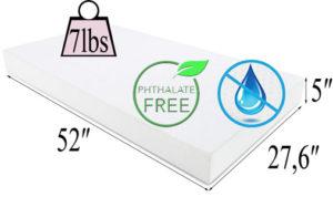 Graco Premium Foam Crib and Toddler Mattress in a Box