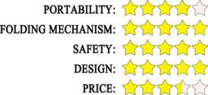 Babyletto Origami portable mini crib review - RESULTS