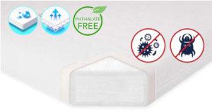 Babyletto Pure core non-toxic crib mattress