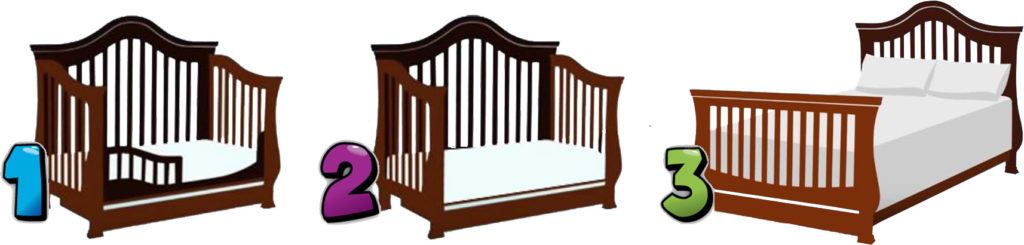 What is 2 in 1 convertible crib baby s little place
