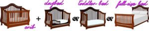 What is a 2-in-1 convertible crib?