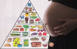 Should I Avoid Eating Sugar In Pregnancy Healthy Pregnancy