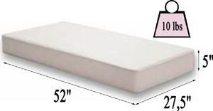 Moonlight-Slumber-Little-Dreamer-crib-mattress-specifications – BABY'S ...