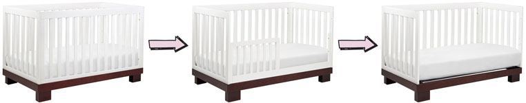 The Best Black Friday Deals On Baby Cribs 2021