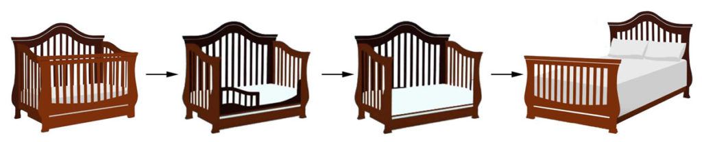 convertible crib dimensions