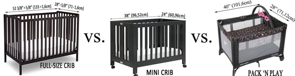 Mini crib vs. Pack 'n Play vs. Standard crib - Differences in size