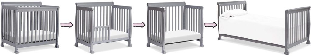 DaVinci Kalani Mini Crib's Convertibility Review