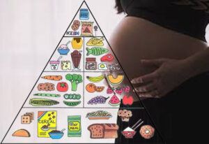 Pregnancy Diet for the First Trimester
