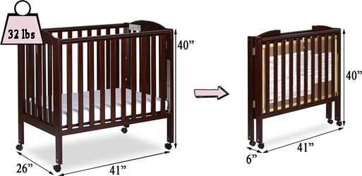 Dream On Me 3-in-1 portable folding mini crib Review