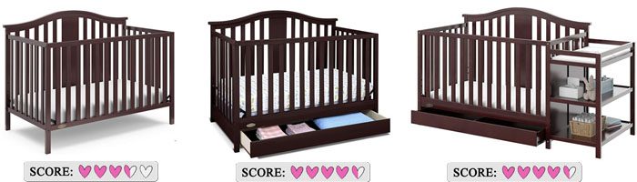 Graco Solano 4-in-1 convertible crib (with drawer and changer) Review
