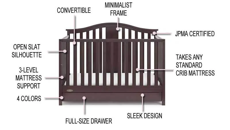 Graco Solano 4-in-1 Convertible Crib with Drawer Review | Features