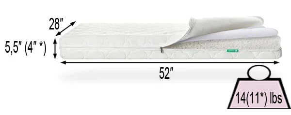 Newton Wovenaire Baby Crib Mattress Review - The Specifications
