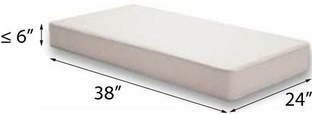 Mini Crib Mattress Size