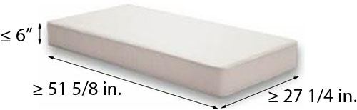 Standard Crib Mattress Size