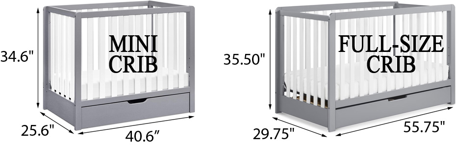 Carter's by DaVinci Colby 4-in-1 Convertible Mini vs. Full-Size Crib Review