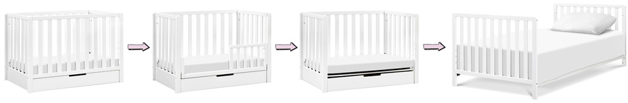 Carter's by DaVinci Colby Mini Crib Conversions Review