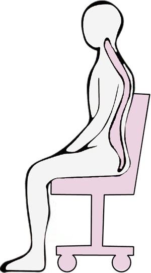 Best Sitting Position in Pregnancy