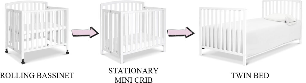 Davinci dylan mini outlet crib