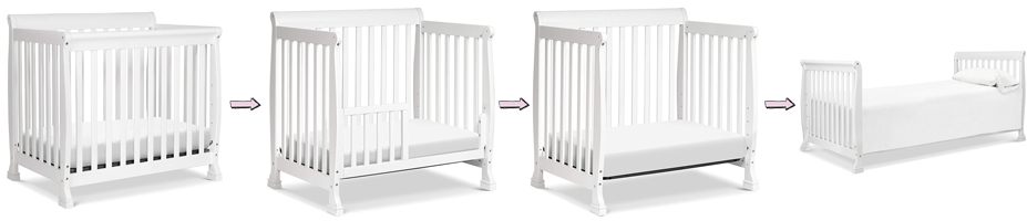 DaVinci Kalani Mini Crib's Convertibility Review