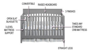 Oxford Baby Harper 4-In-1 Convertible Crib Review | Features