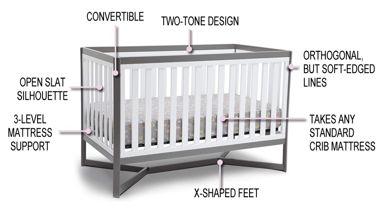 Delta Children Tribeca 4-in-1 Convertible Crib Review | Features