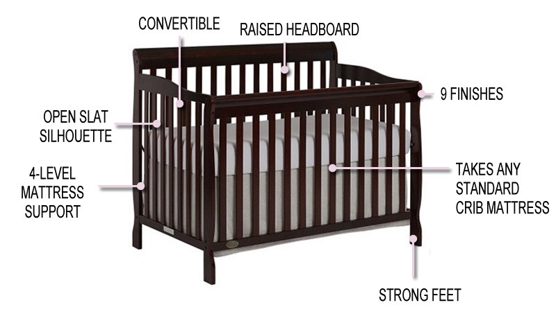 Dream On Me Ashton 5-in-1 Convertible Crib Review | Features
