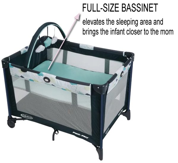 Is a Pack ‘n Play bassinet safe for the newborn?