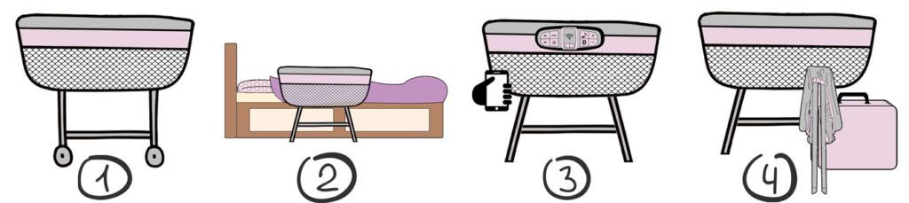 How To Choose A Baby Bassinet? 