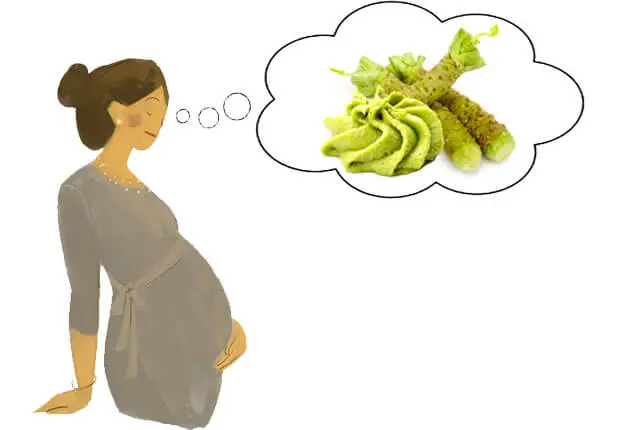 Wasabi during Pregnancy