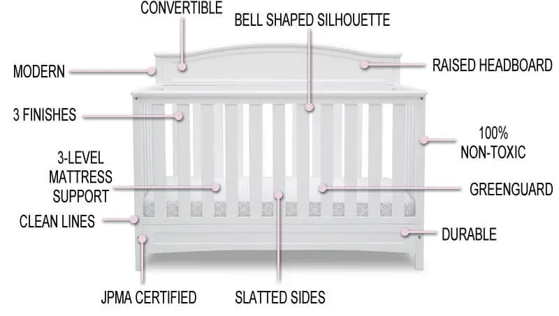 Delta Children Emery 4-In-1 Convertible Crib Review | Features