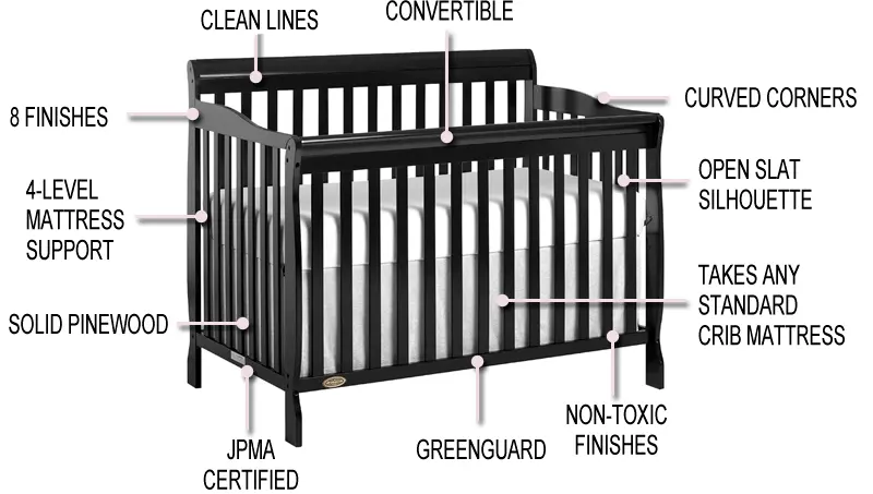 Features of the Dream On Me Ashton 5-in-1 convertible crib: clean lines, solid Pinewood, convertible, 4-level mattress support, Greenguard Gold certification, JPMA certification, and 8 non-toxic finishes