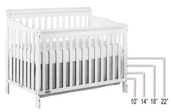 Dream On Me Ashton crib's adjustable mattress support heights: 10, 14, 18, and 22 inches.