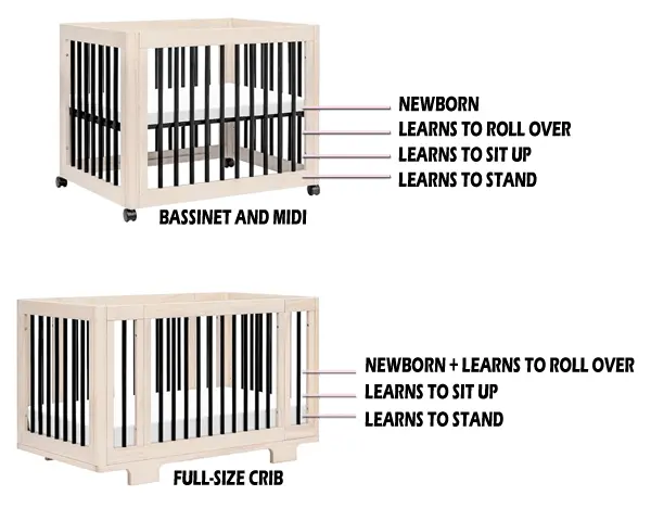 Babyletto Yuzu 8-in-1 convertible crib's mattress height settings in different stages (bassinet, midi, full-size crib).